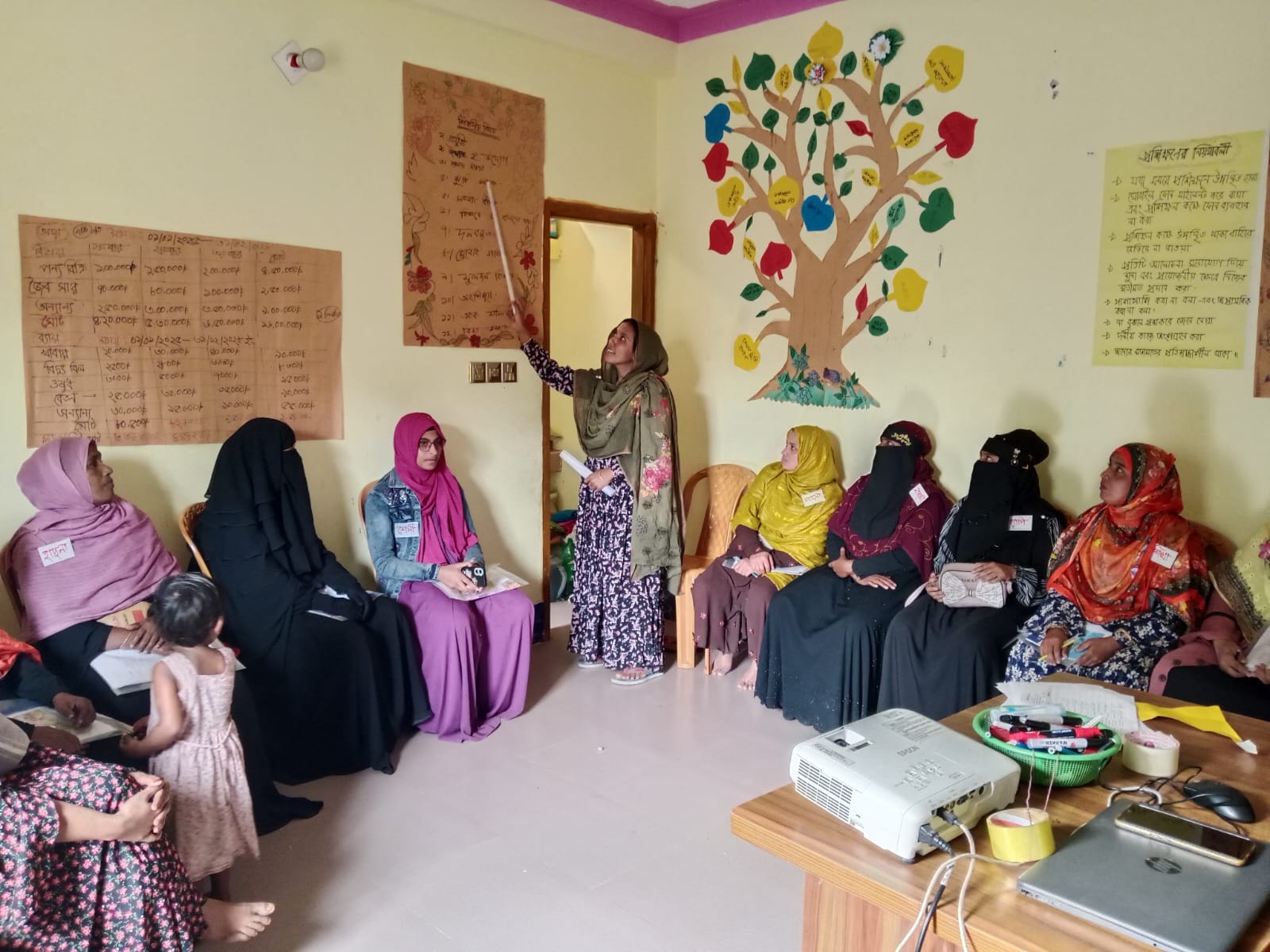 Empowering Rural Communities Through Skills, Livelihood, and Financial Inclusion